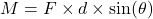 Rendered by QuickLaTeX.com M = F \times d \times \sin(\theta)