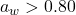 Rendered by QuickLaTeX.com a_w > 0.80