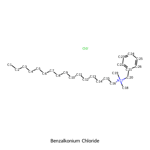 Cấu trúc hóa học của Benzalkonium Chloride