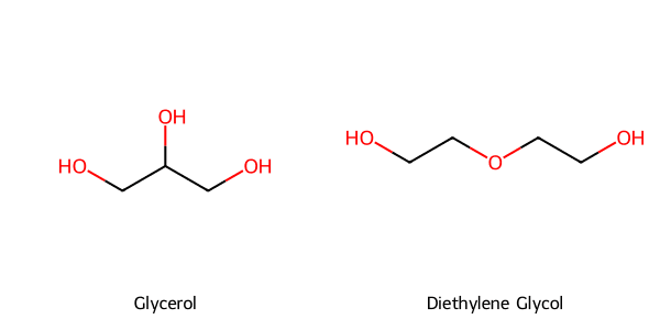 Cấu trúc 2D của Glycerol (C₃H₈O₃) và Diethylene Glycol (C₄H₁₀O₃) để so sánh sự khác biệt.