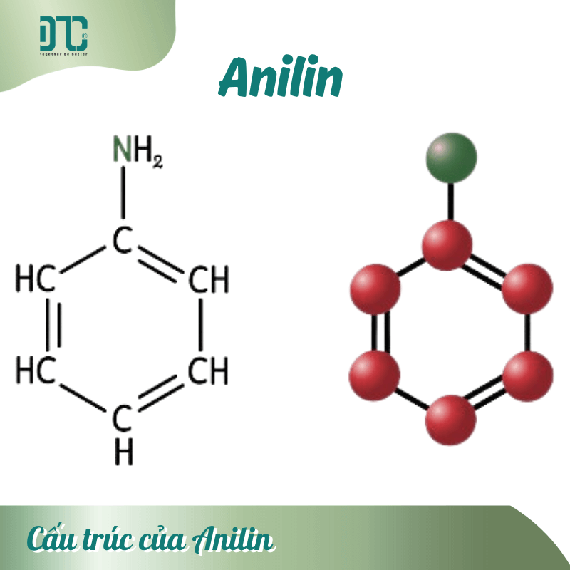 Cấu trúc của Anilin