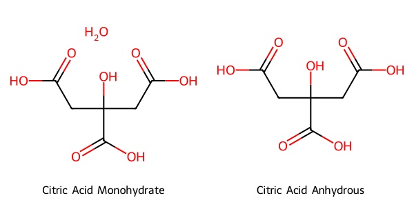 Cấu trúc phân tử Axit citric