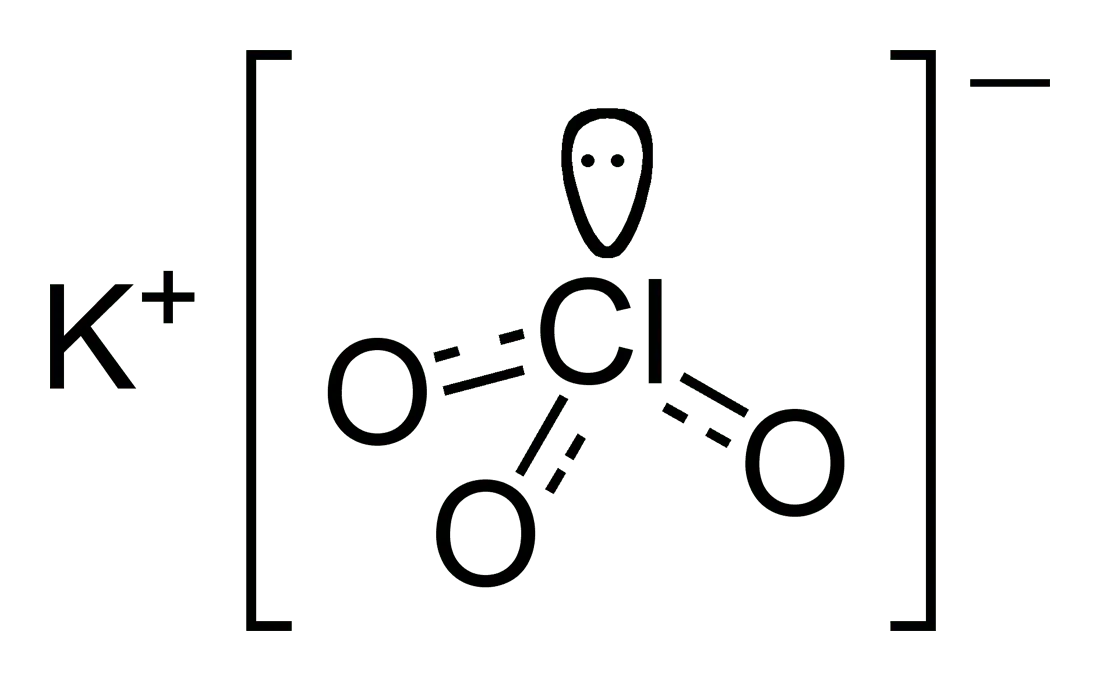 Kali Clorat là gì? 