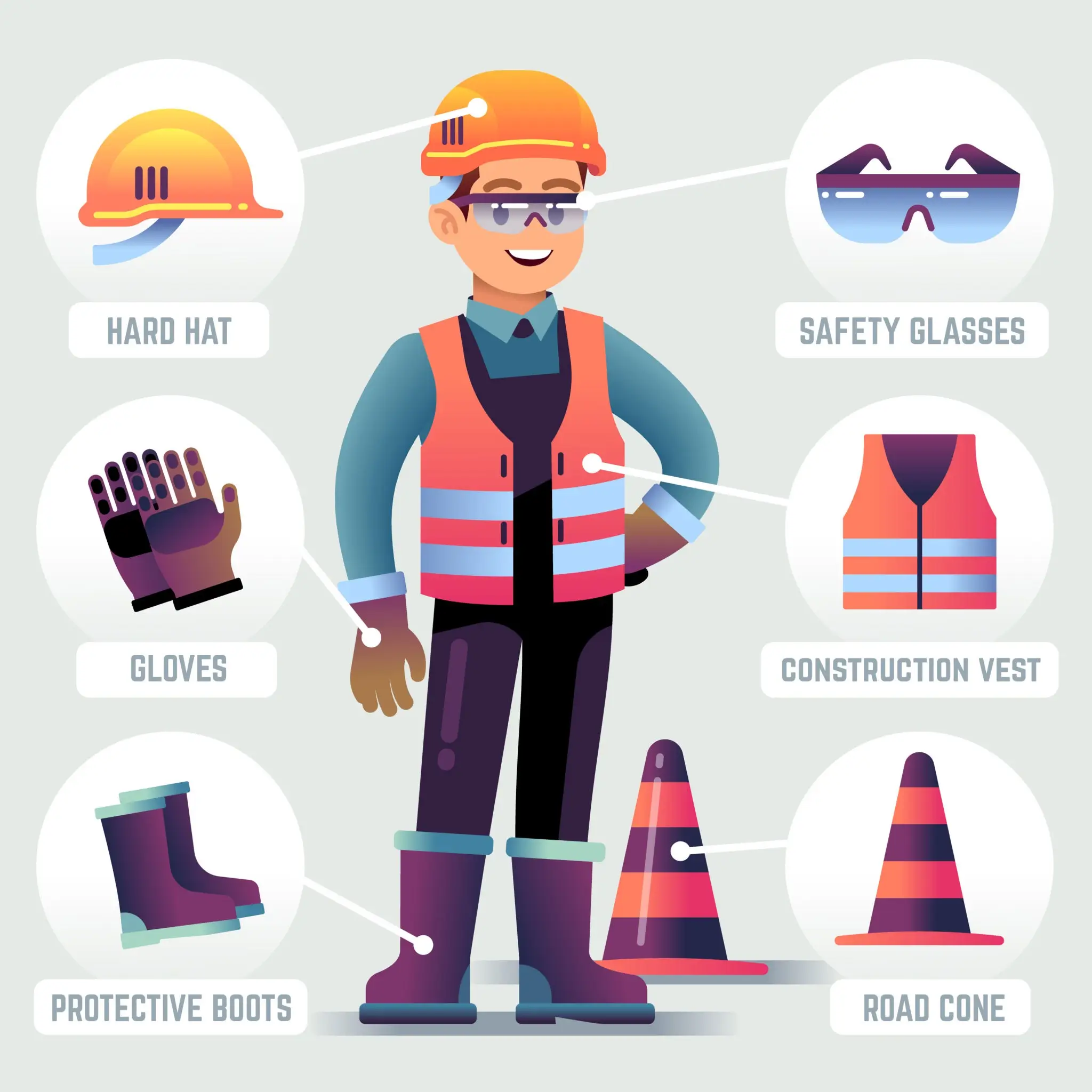 Luôn trang bị đầy đủ đồ bảo hộ cá nhân (PPE)