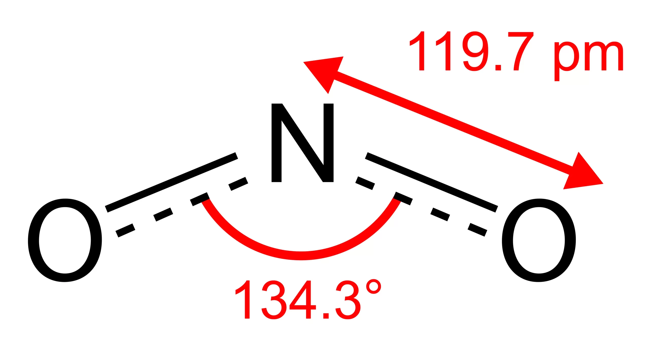 cấu trúc phân tử NO2