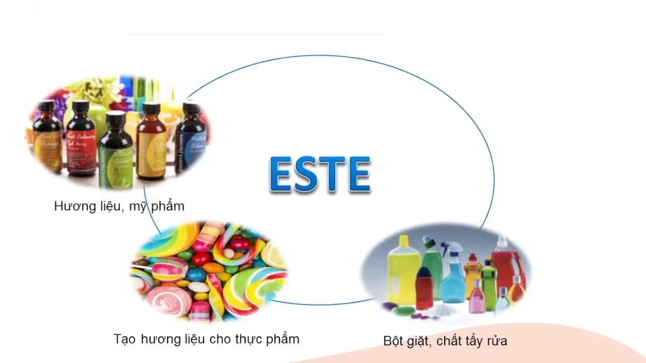 Ứng dụng thường gặp của Este etyl fomat