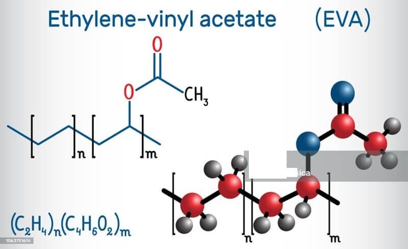 Vinyl Axetat (VAM) là gì?
