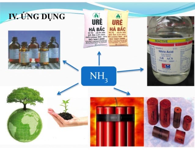 Amoniac lỏng là một hợp chất vô cơ có công thức hóa học là NH3