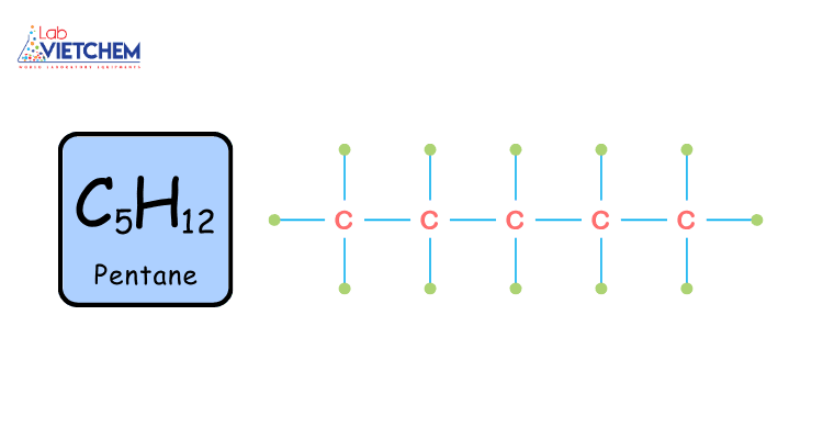 Pentan là gì?