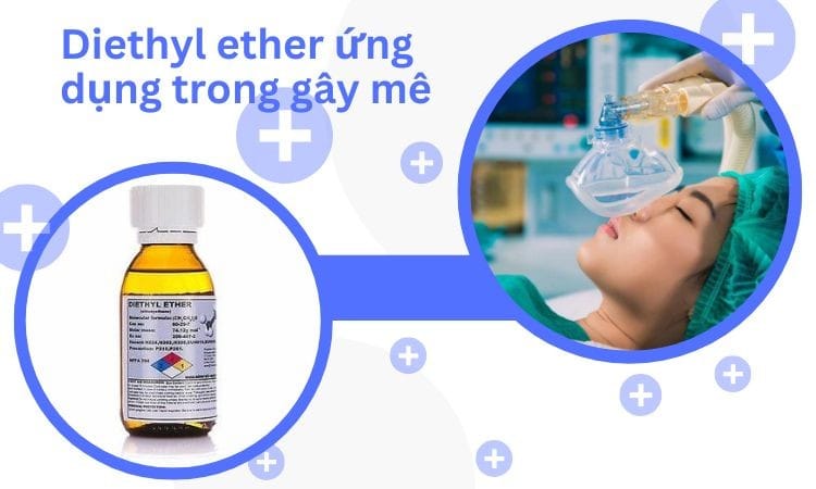 Diethyl ete ứng dụng làm thuốc gây mê