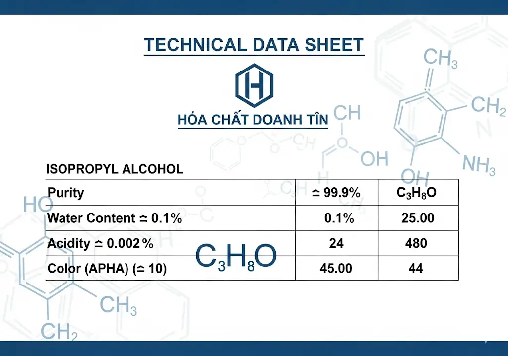 Bảng thông số kỹ thuật Ancol Isopropylic 99.9% của Hóa Chất Doanh Tín
