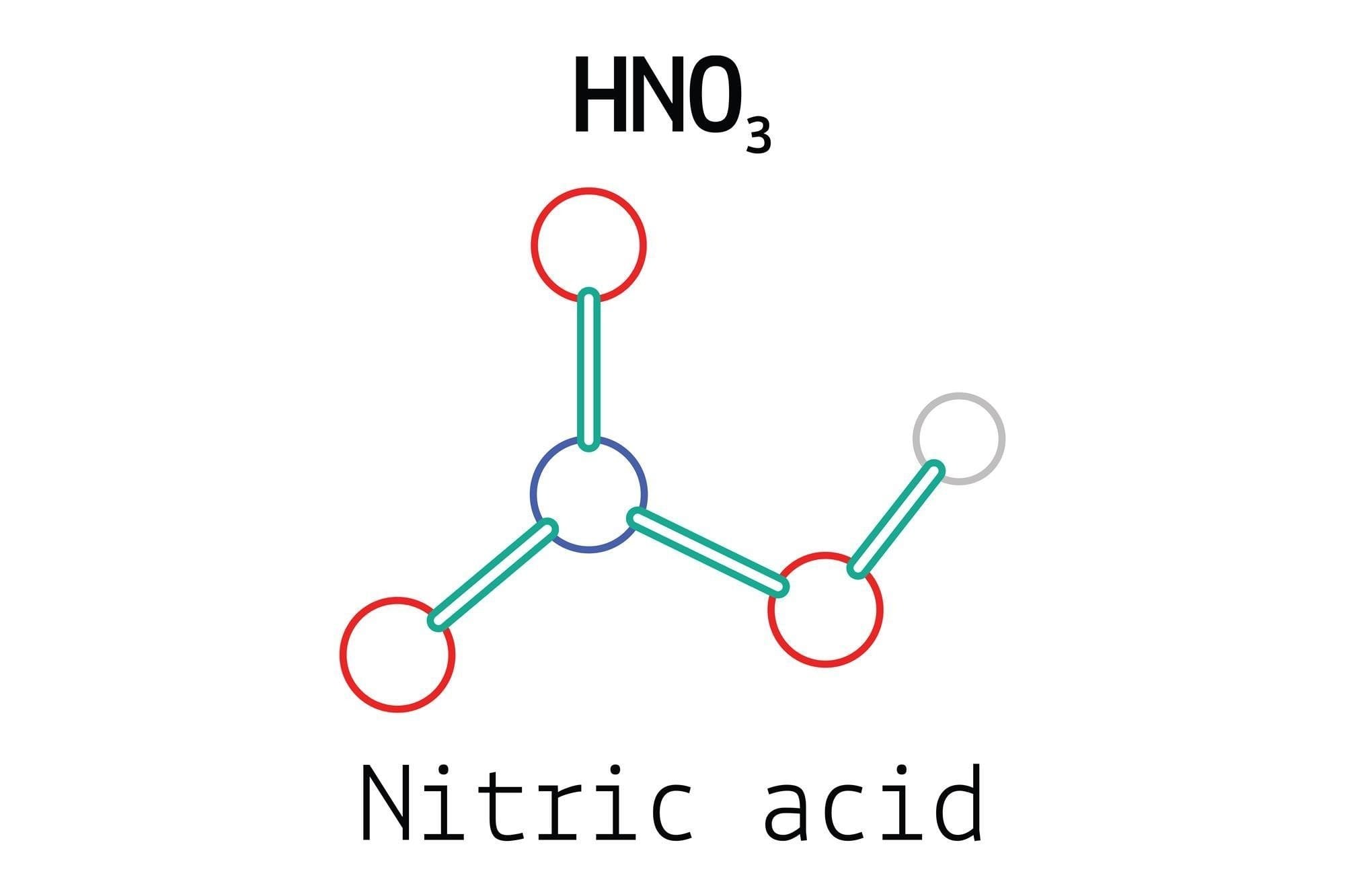 Axit nitric HNO3