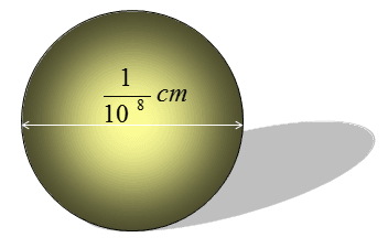 Đường kính nguyên tử khoảng 10-10 m và của hạt nhân khoảng 10-14 m