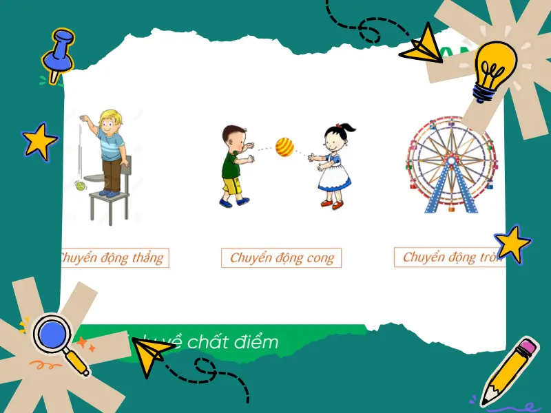 Khó khăn trong việc xác định hình dạng