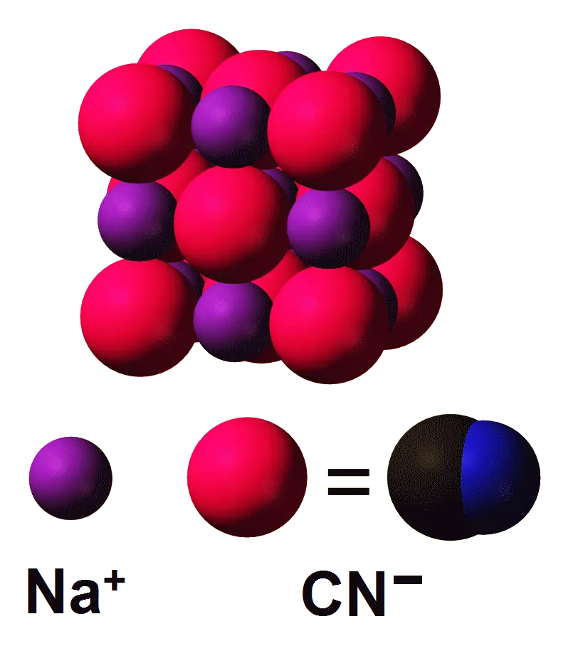 Ứng dụng NaOH sản xuất Sodium Cyanide NaCN