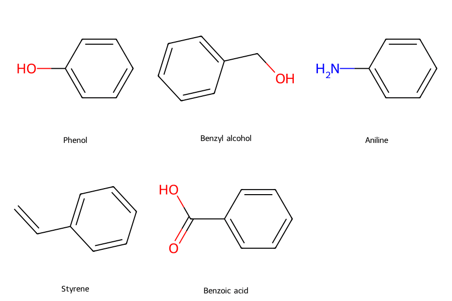 Cấu trúc các hợp chất chứa gốc phenyl phổ biến