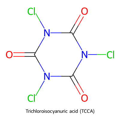 Cấu trúc phân tử TCCA - Trichloroisocyanuric acid