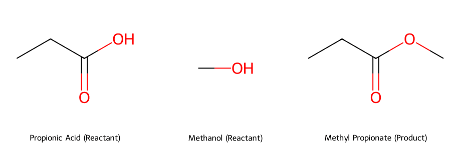 Cấu trúc phân tử của Axit Propionic, Metanol và Metyl Propionat