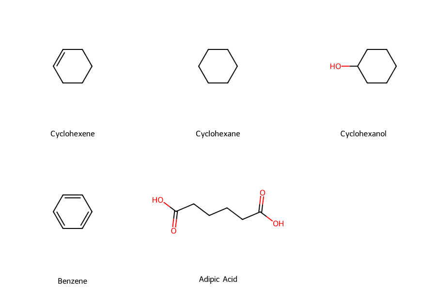 Cấu trúc phân tử của Cyclohexene và các hợp chất liên quan.