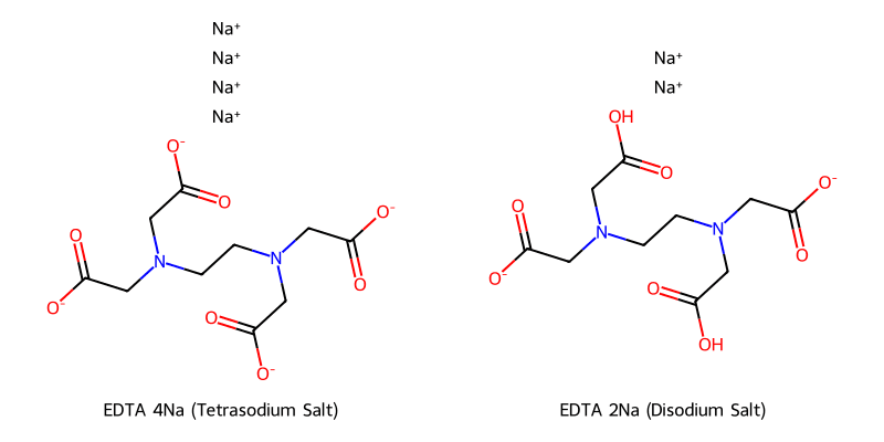 Cấu trúc phân tử của EDTA 4Na và EDTA 2Na