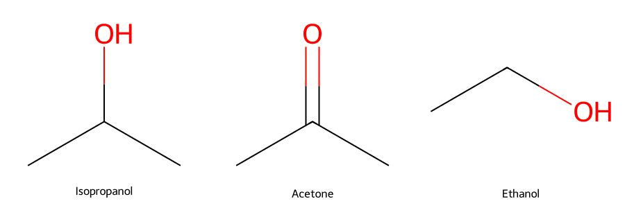 Cấu trúc phân tử của Isopropanol, Acetone, và Ethanol