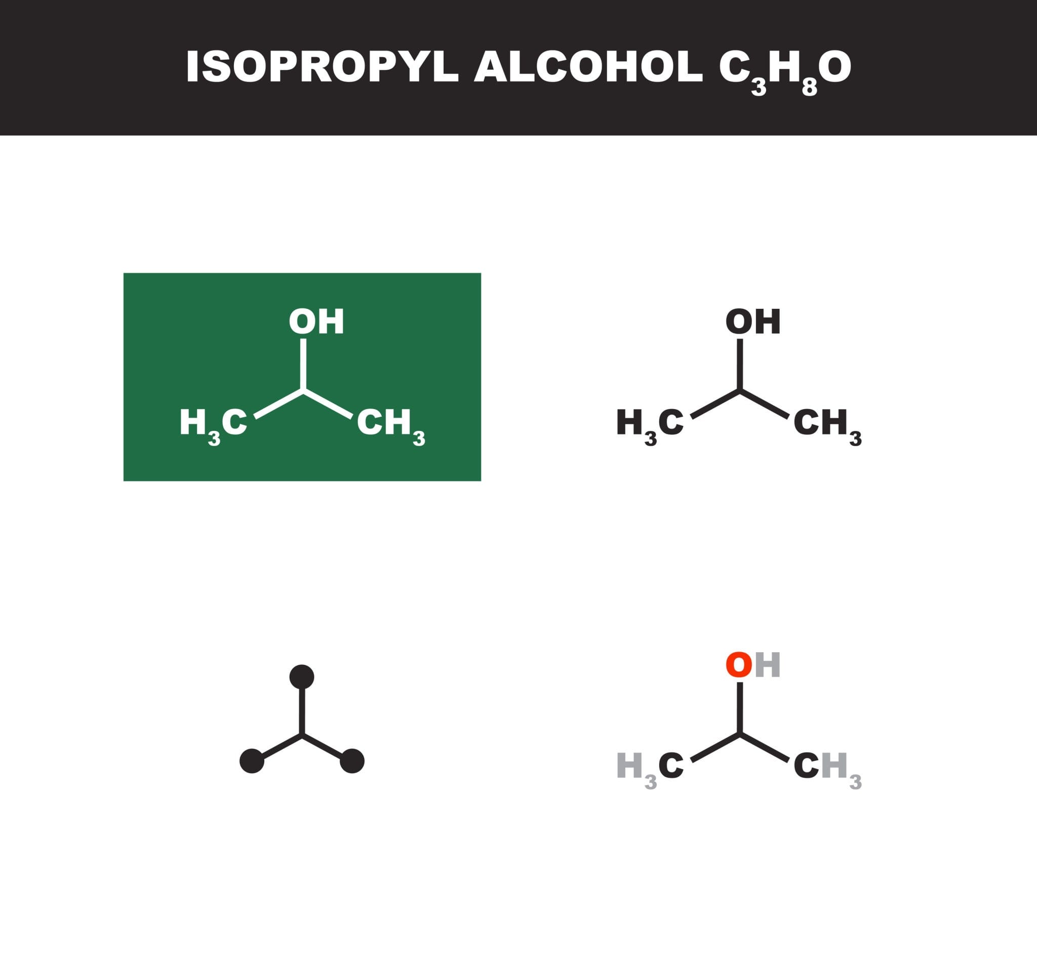 Isopropanol (IPA) là gì?