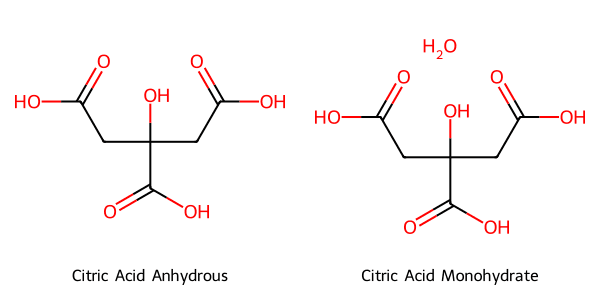 So sánh cấu trúc hóa học của Citric Acid Anhydrous và Citric Acid Monohydrate