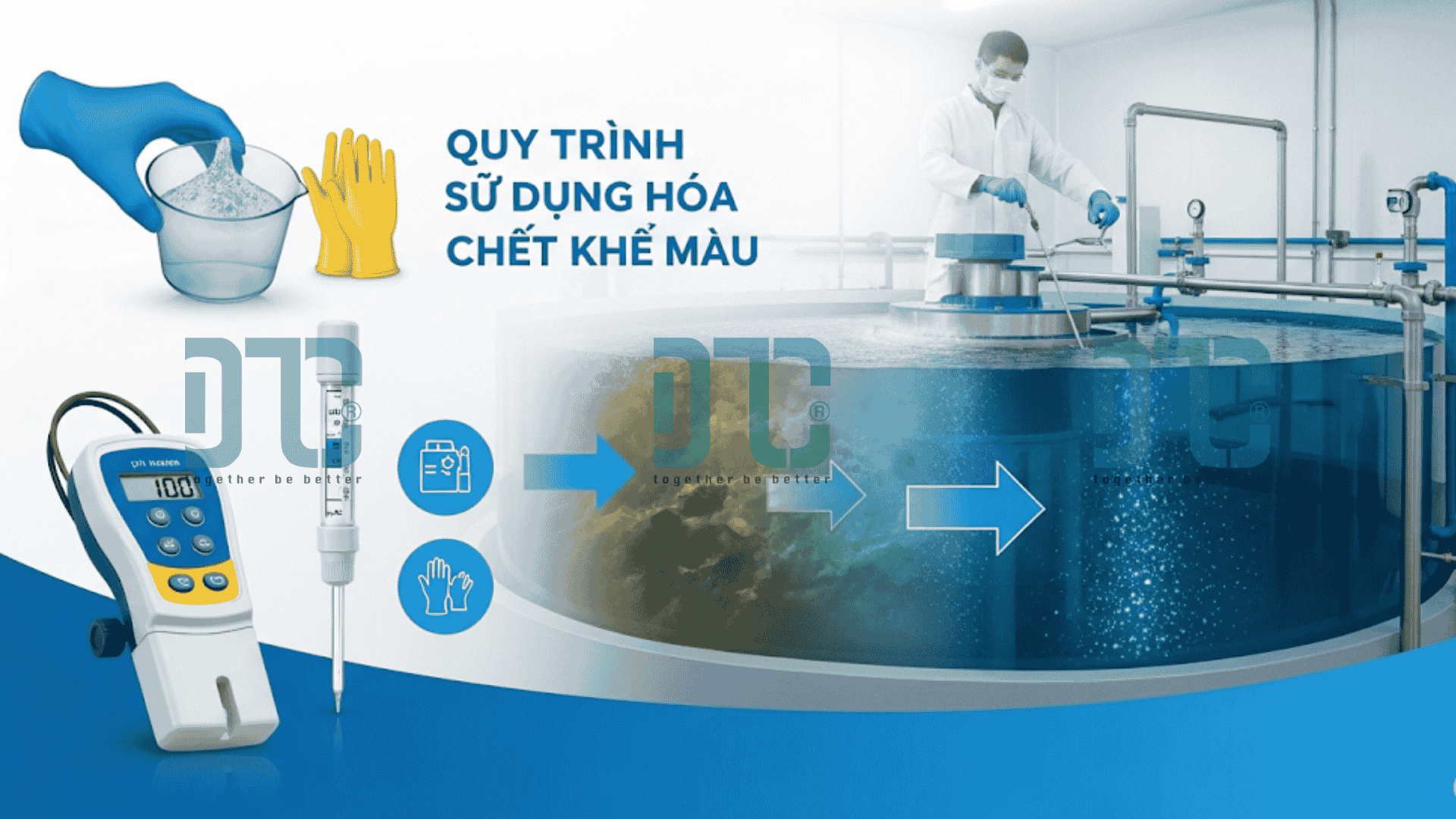 Quy trình sử dụng hóa chất khử màu