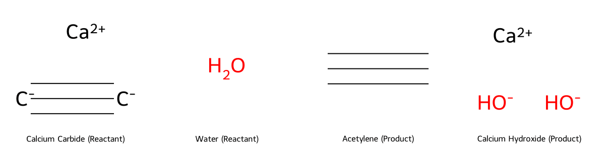 Cấu trúc Axetilen (C₂H₂)