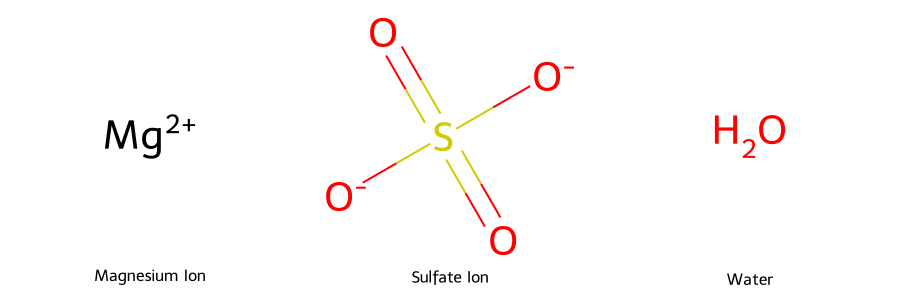 Cấu trúc các thành phần của Magnesium Sulfate Heptahydrate