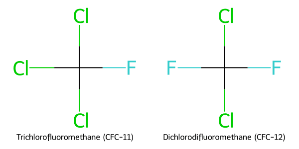 Cấu trúc hóa học của CFC-11 và CFC-12