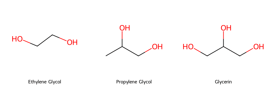 Cấu trúc hóa học của Ethylene Glycol
