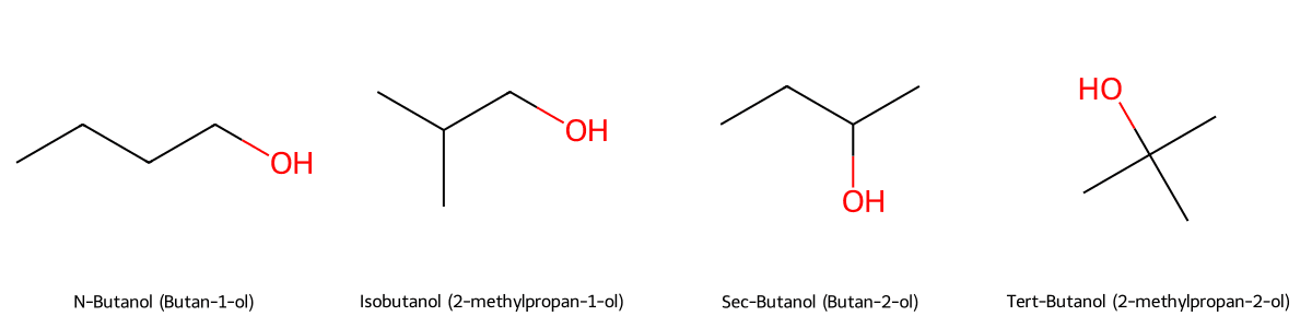 Cấu trúc hóa học của N-Butanol và các đồng phân
