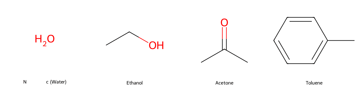 Cấu trúc hóa học của các dung môi phổ biến: Nước, Ethanol, Acetone, Toluene