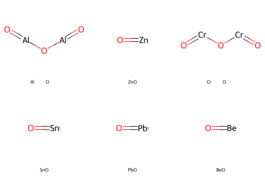 Cấu trúc hóa học của các oxit lưỡng tính thường gặp