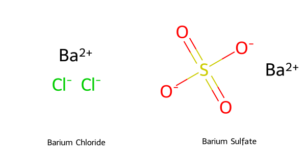 Cấu trúc phân tử Barium Chloride và Barium Sulfate
