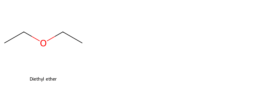 Cấu trúc phân tử Diethyl Ether