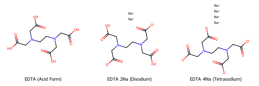 Cấu trúc phân tử của EDTA
