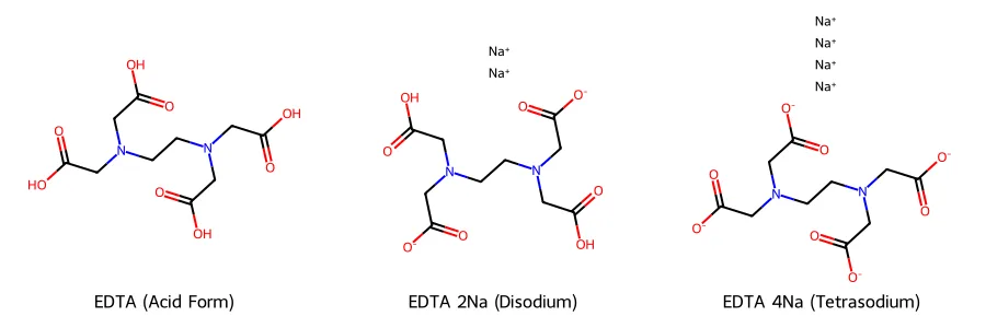 Cấu trúc phân tử của EDTA