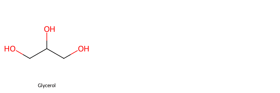 Cấu trúc phân tử của Glycerol