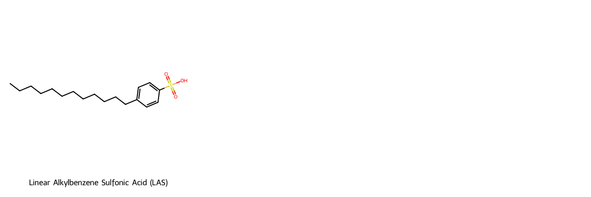 Cấu trúc phân tử đại diện của Linear Alkylbenzene Sulfonic Acid (LAS)