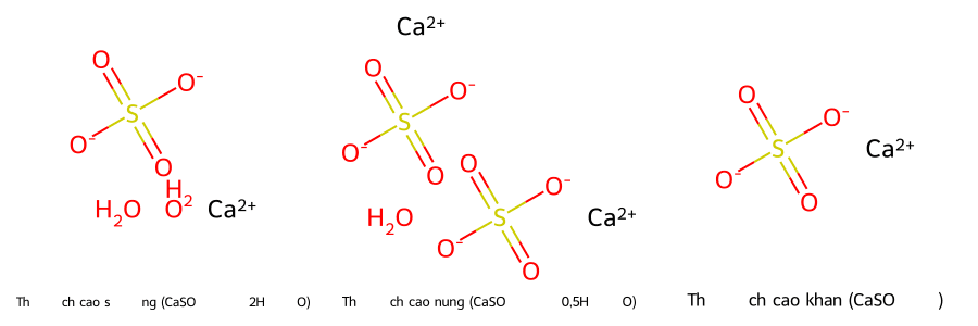 Công thức hóa học của 3 loại thạch cao