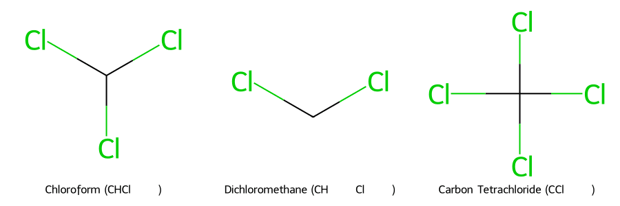 So Sánh Chloroform Với Các Dung Môi Tương Tự