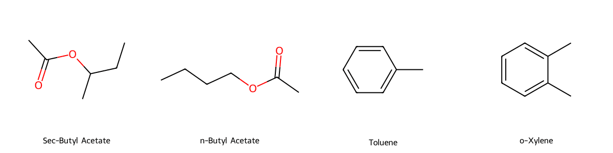 So sánh cấu trúc phân tử của Sec-Butyl Acetate, n-Butyl Acetate, Toluene và o-Xylene