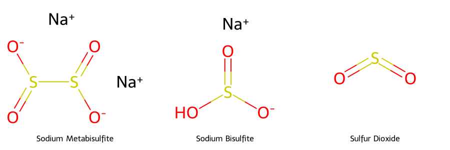 Sodium Metabisulfite