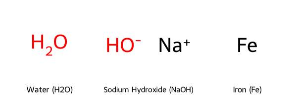 Cách Tính Số Mol Chi Tiết 2025 - 3+ Phương Pháp Cơ Bản Kèm Ví Dụ