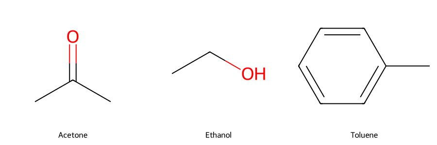 Chai hóa chất Acetone trong phòng thí nghiệm