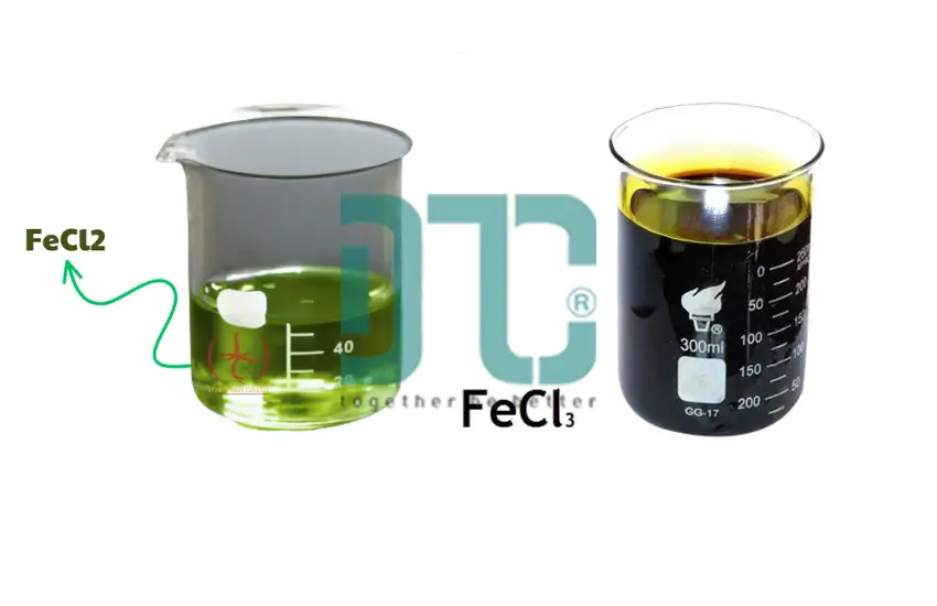 Phản Ứng Sắt (Fe) Với Sắt(III) Clorua (FeCl₃)