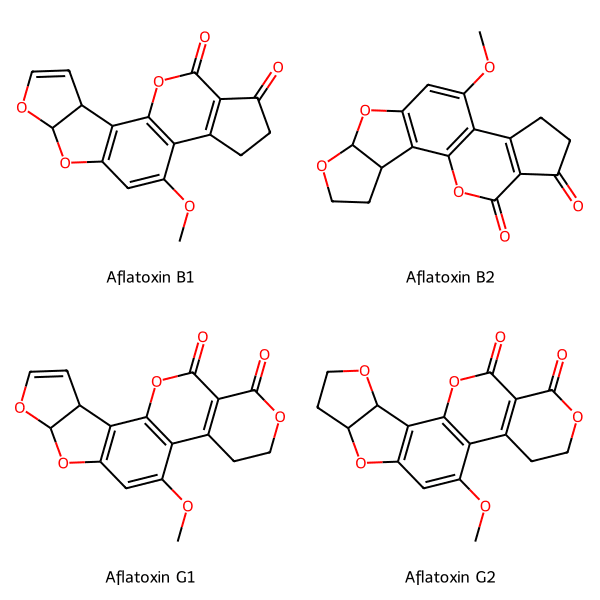 cấu trúc Các Loại Aflatoxin Phổ Biến
