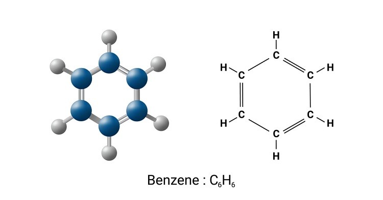 Cấu trúc của benzen